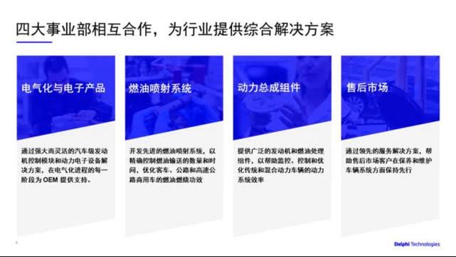 德尔福科技樊坚强：中国车市需要严冬